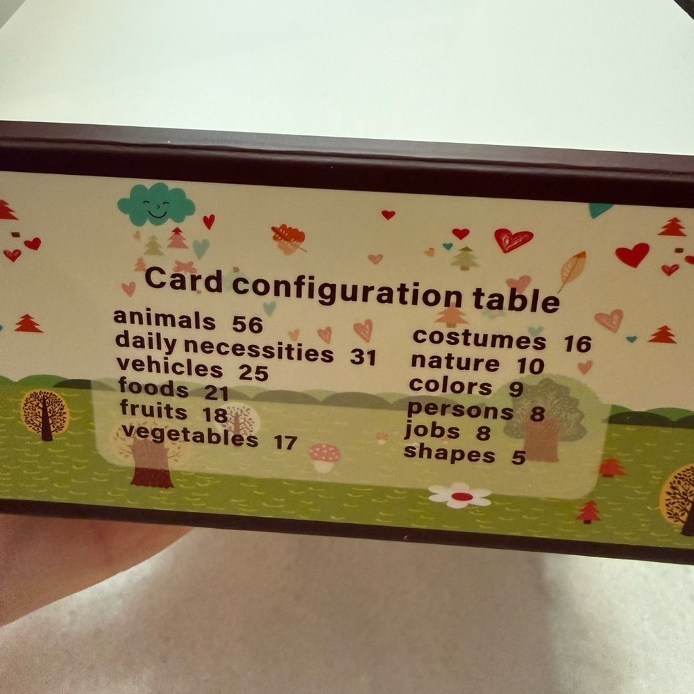 NWT Happy World Card Early Education Device - Picture 9 of 10